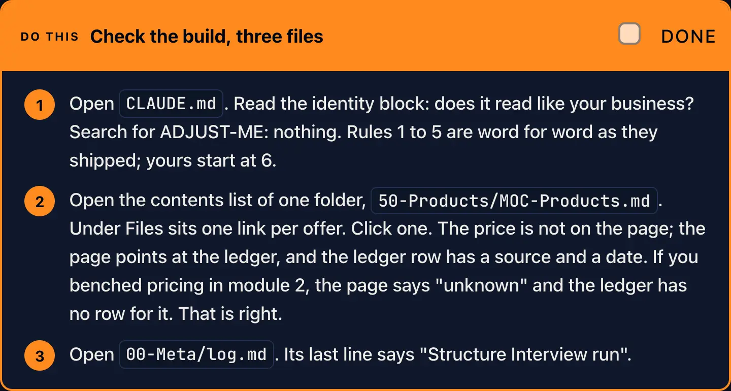 A DO THIS card from module 3 of the guide, titled Check the build, three files. Open CLAUDE.md, open one folder's contents list and follow an offer's page to the ledger row behind its price, with a source and a date, then open the log.